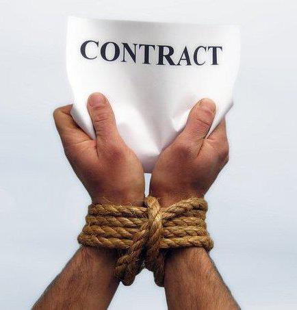 restriction of competition for 44 fz