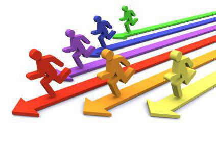 law on competition and restriction of monopolistic activity