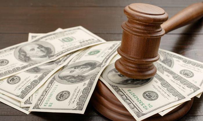 secured by real estate