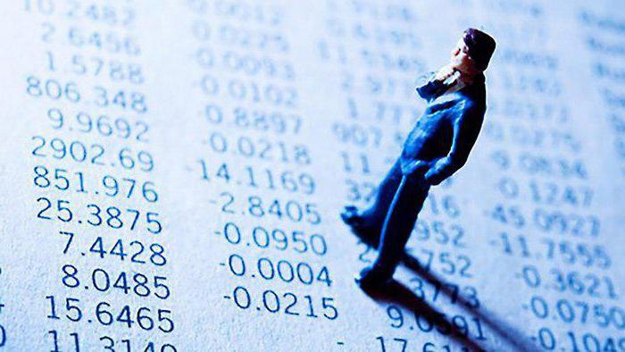 annual income tax return