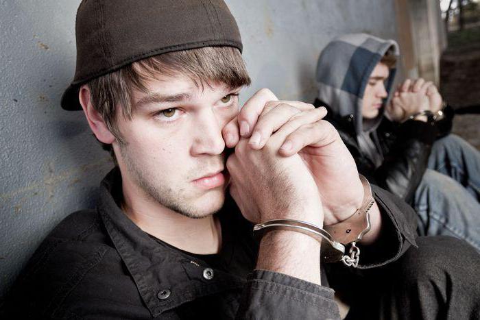 procedure for amending and supplementing the charge