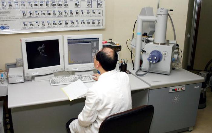 forensic chemical examination issues