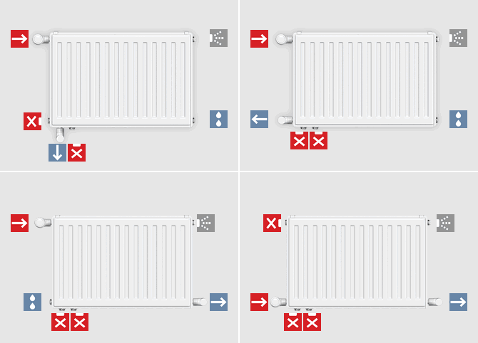 heating radiators calculation