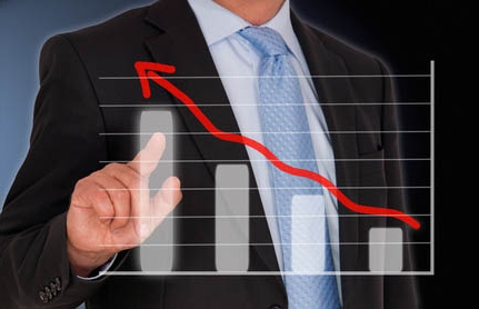 return on assets formula