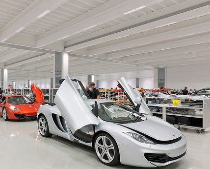 write-off of materials in production