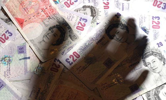 actual share of the participant