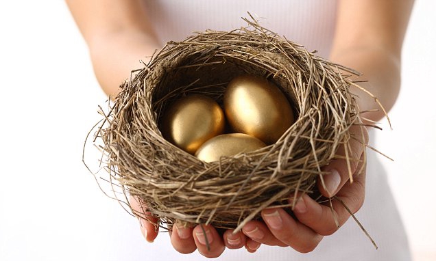 refusal of a share ooo