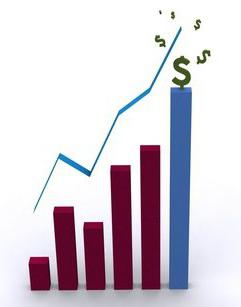 return on investment formula