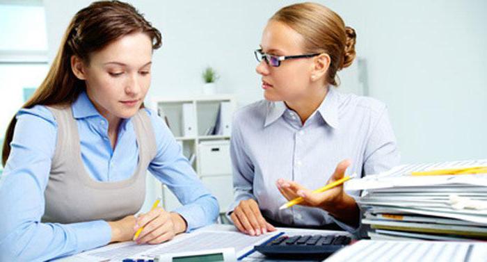 accounting and economic costs