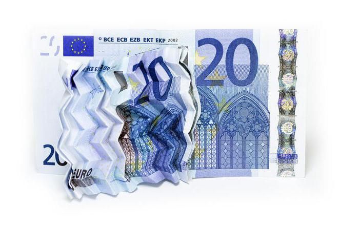 accounting and economic costs