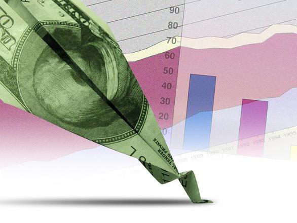 economic and accounting costs and profits