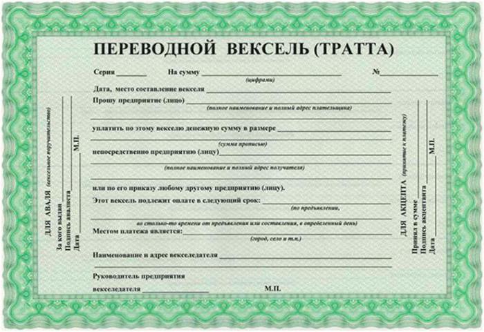 bill of exchange bill