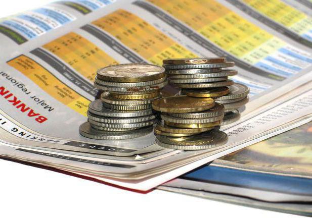 discounted investment return index