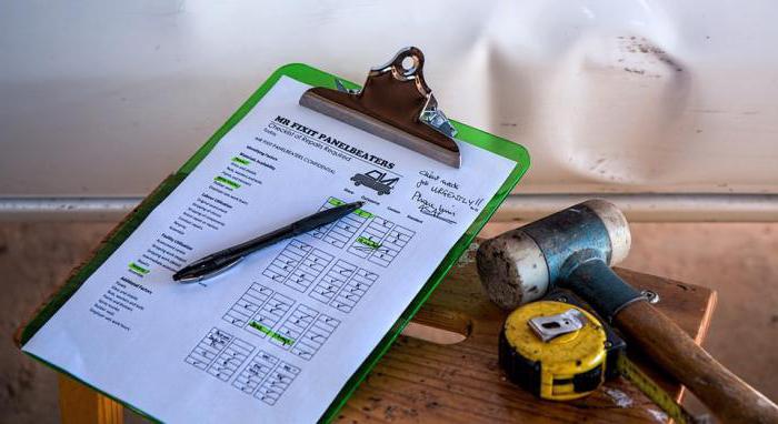 car depreciation calculation