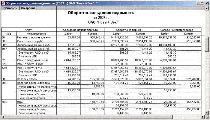 account 60 settlements with suppliers and contractors