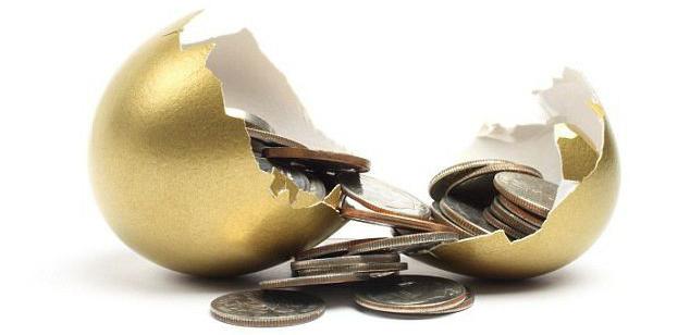 forms of capital investment