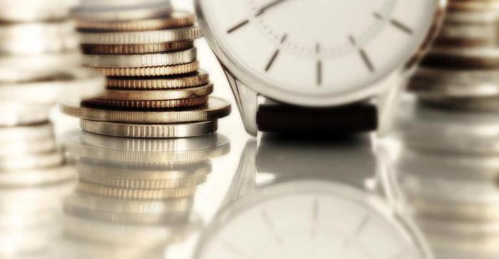 types of capital investments