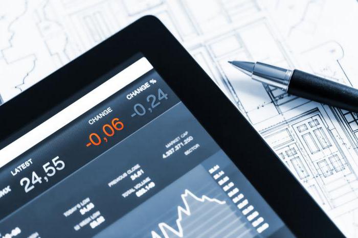 net profit for the year