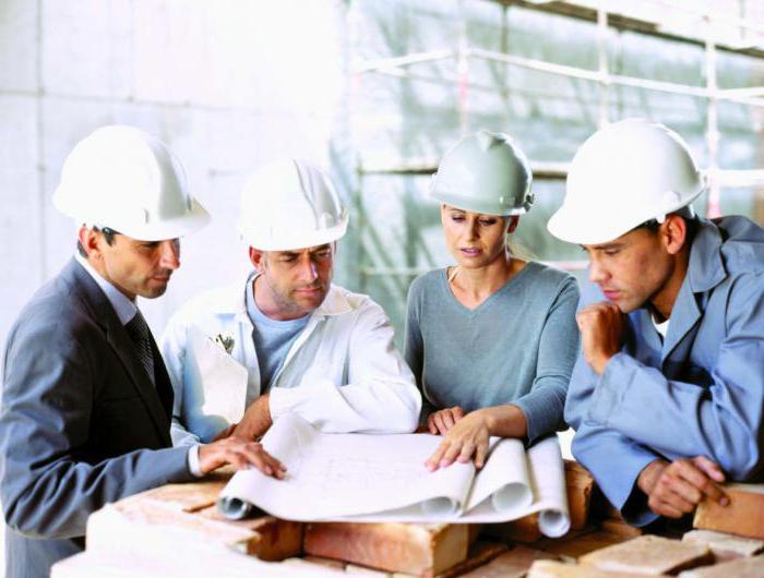 how to make a schedule