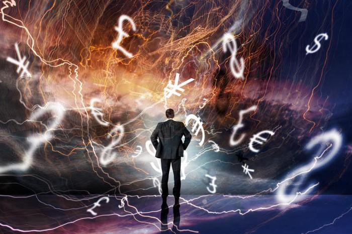 equity and non-equity securities