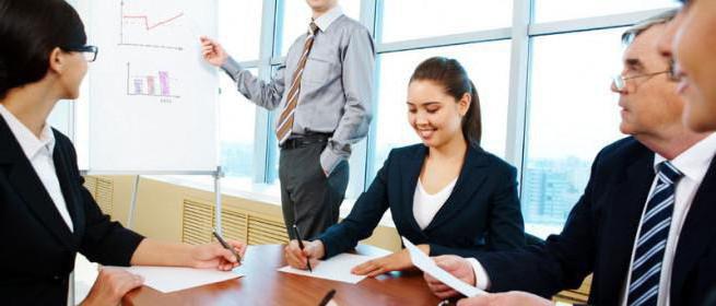 compliance of sberbank