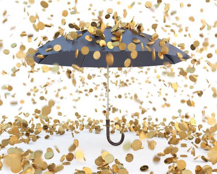 capital adequacy of the bank