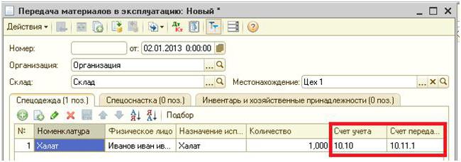 accounting for the issuance of workwear