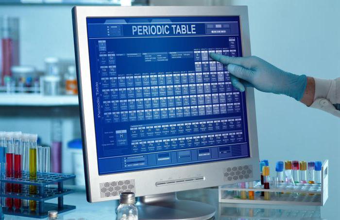 non-operating income and expenses how to conduct