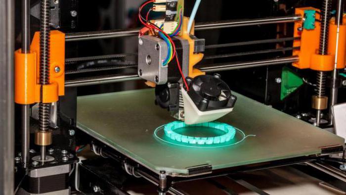 synthetic accounting for the movement of fixed assets