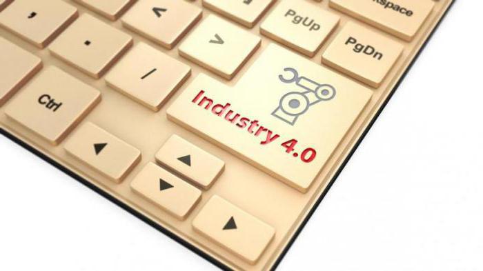 synthetic accounting for depreciation of fixed assets