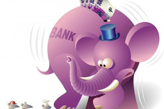 loan quality category is determined by