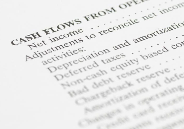 definition of a loan quality category