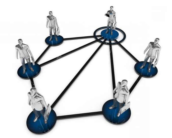 penalty for late submission of reports to the IFS IP