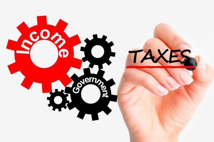 penalty for late submission of reports to the IFS kbk