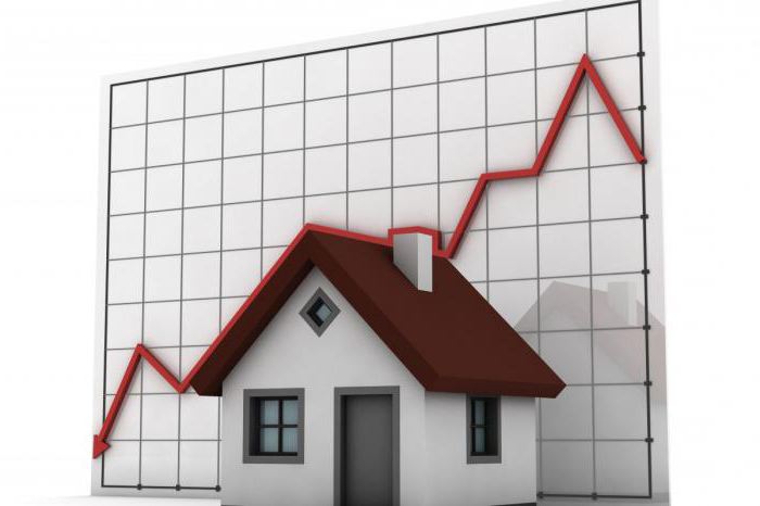 regulatory documents in construction