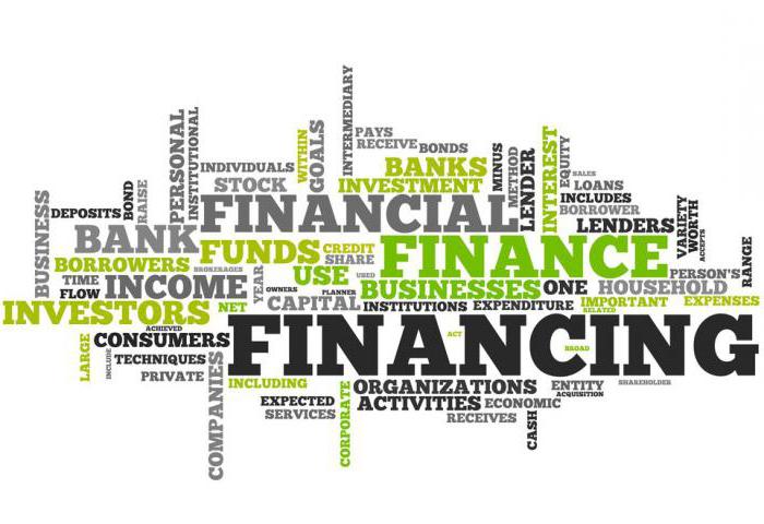 bank insurance in Russia