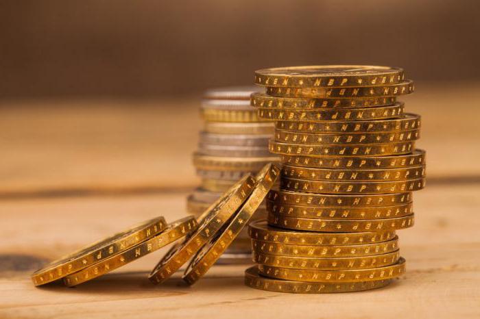 the essence of interest policy of commercial banks