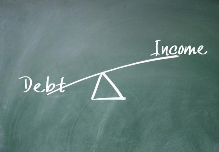 restoration of accounting and reporting