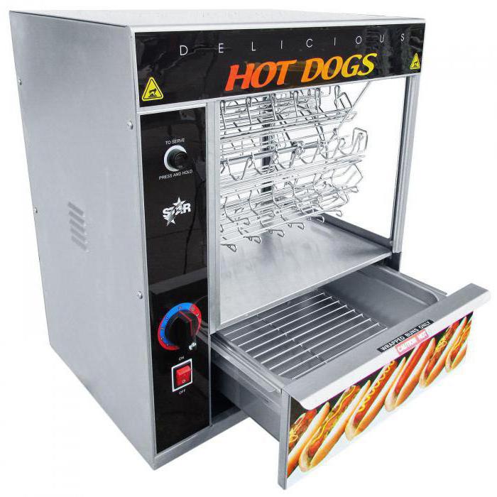 equipment for the production of hot dogs