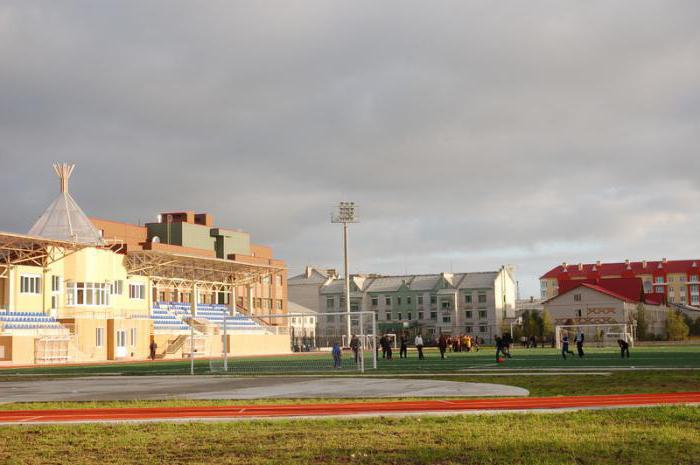 what is the most expensive city in Russia