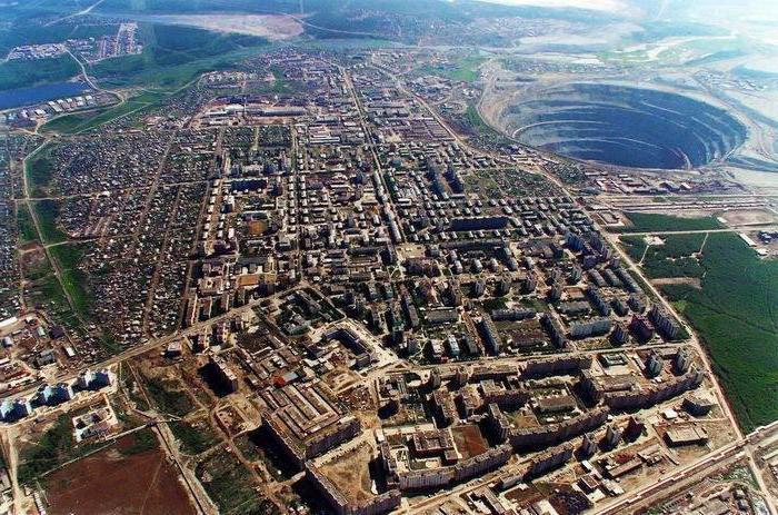 rating of the most expensive cities in Russia