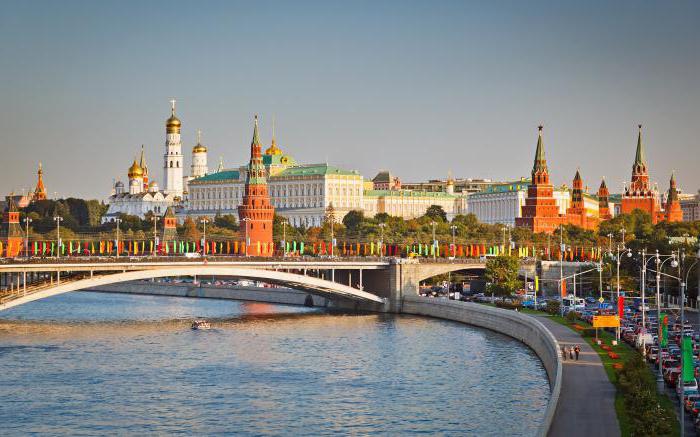 rating of the most expensive cities in Russia