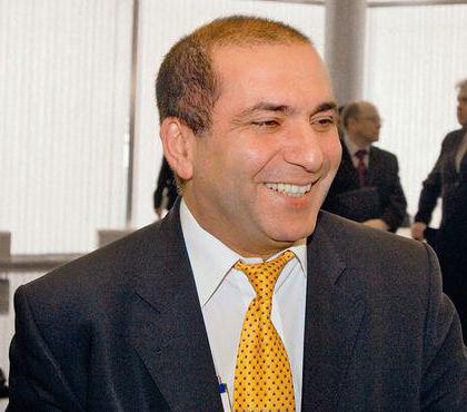 Garegin Tosunyan state