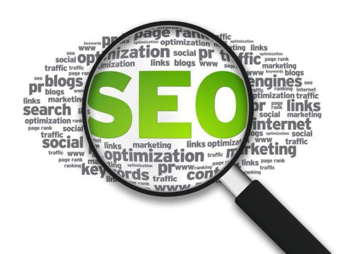 how to promote a group in vk yourself