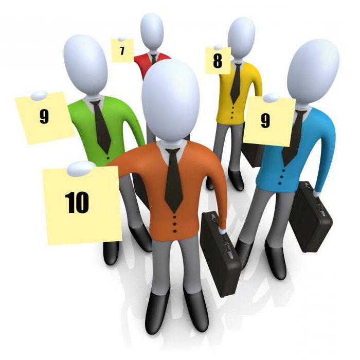 how to promote a group