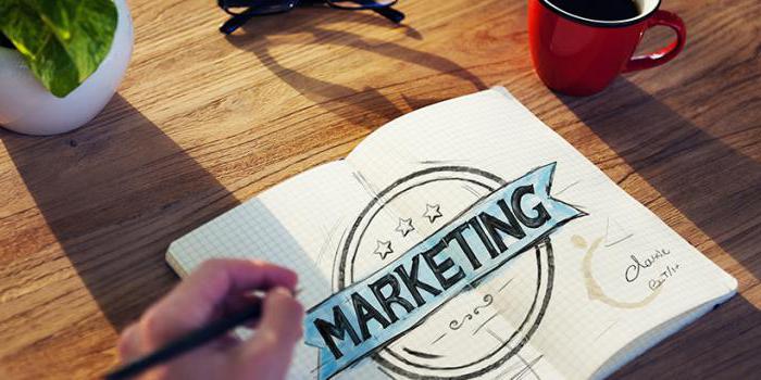 how quickly can you promote a VKontakte group