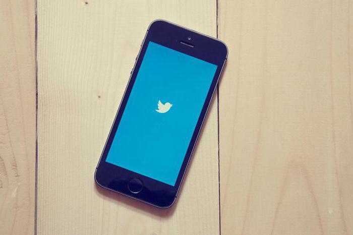 how to use twitter on the phone