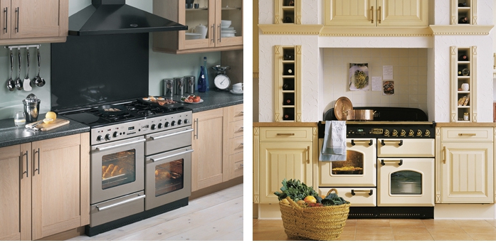 how to choose a hood