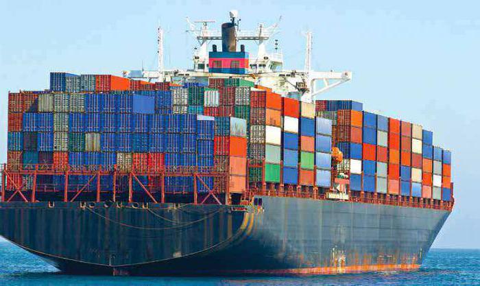 selling goods from china as a business