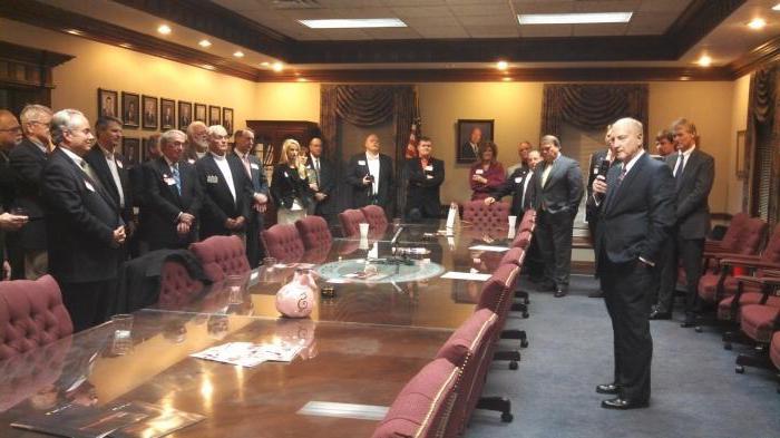 subjects of legislative initiative